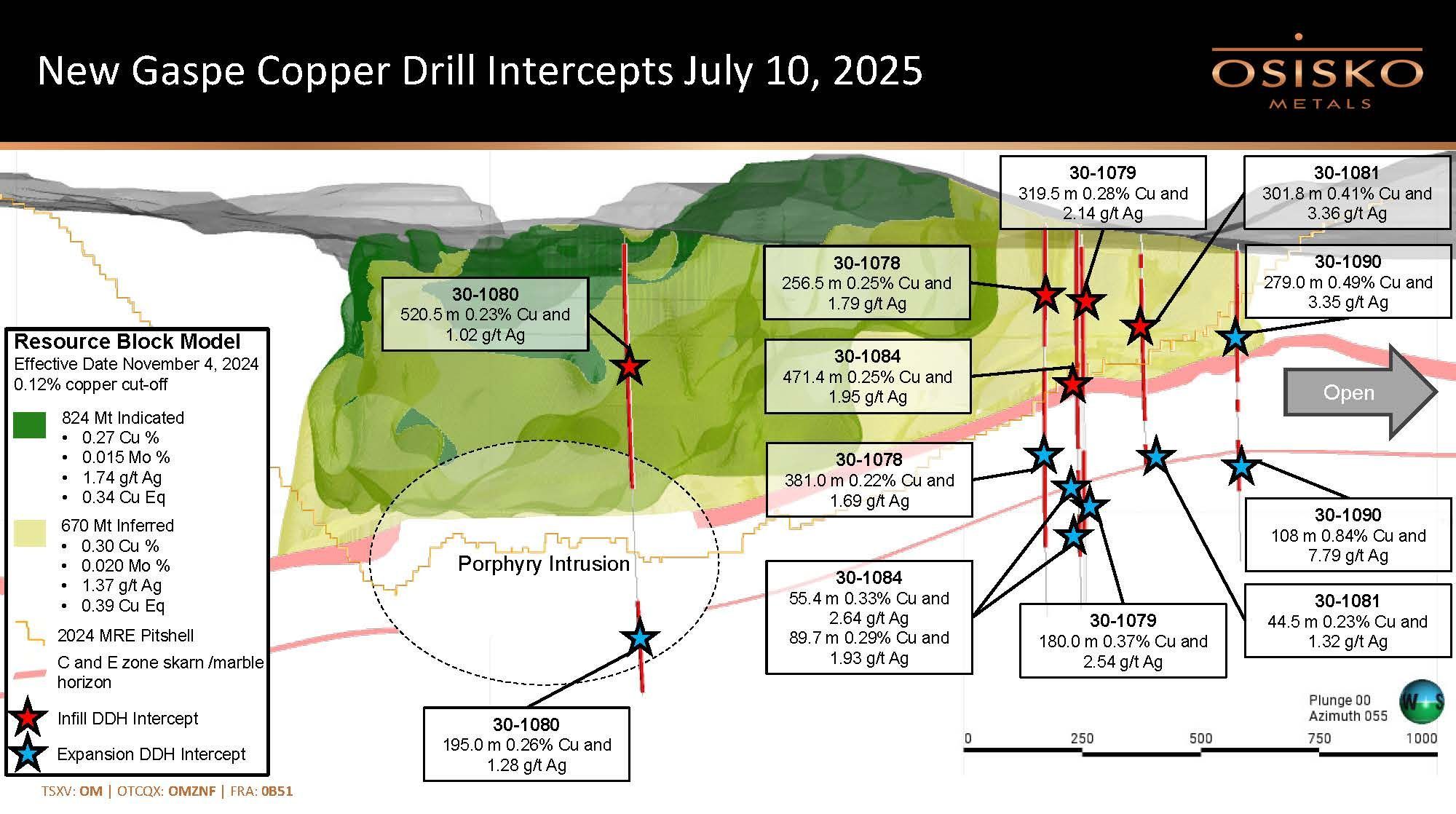 Osisko Metals news relase July 10, 2025