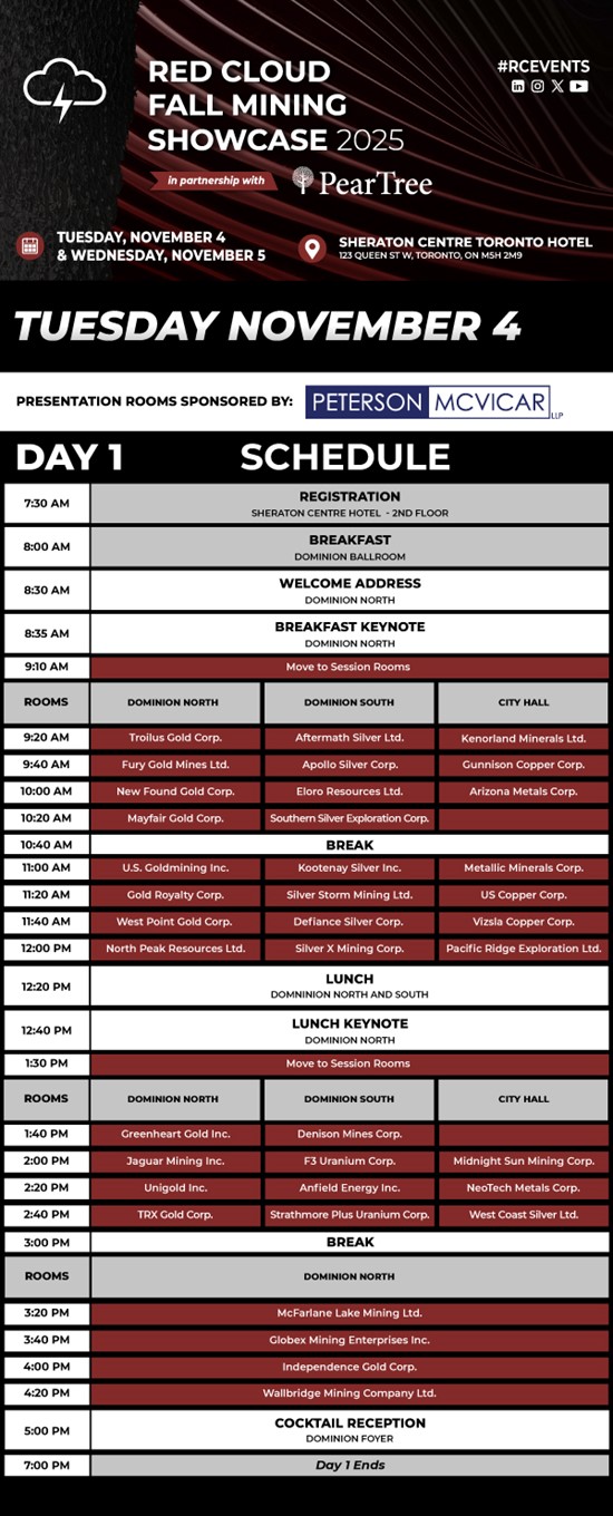 Cannot view this image? Visit: https://fastfinancialboost.com/wp-content/uploads/2025/10/272306_agenda_v11_email_fms2025_redcloud_day1_550.jpg