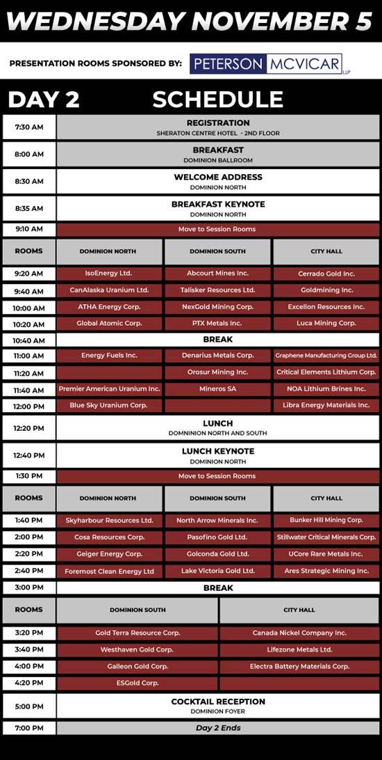 Cannot view this image? Visit: https://fastfinancialboost.com/wp-content/uploads/2025/10/272306_agenda_v11_email_fms2025_redcloud_day2_550.jpg